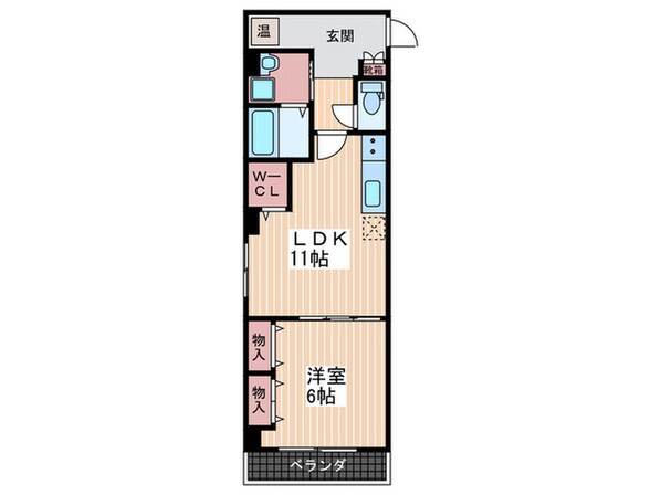 NSRⅧの物件間取画像